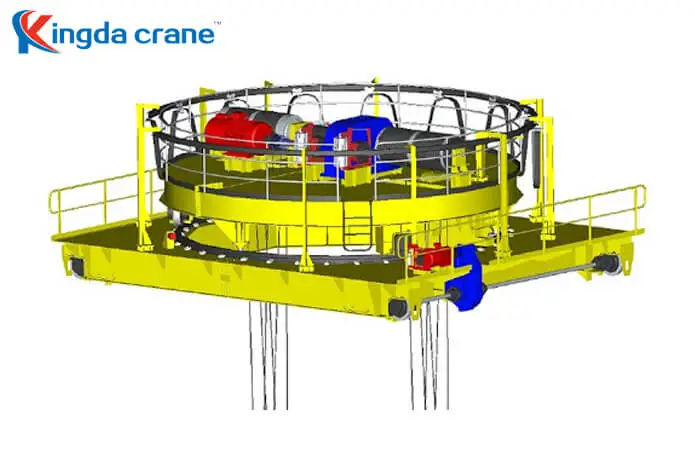 slab and billet handling electromagnet crane with slewing trolley